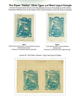 AFGHANISTAN: AMANULLAH ZEITRAUM 1920-1929 – Blatt 31
