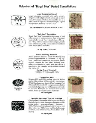 AFGHANISTAN: AMANULLAH ZEITRAUM 1920-1929 – Blatt 37