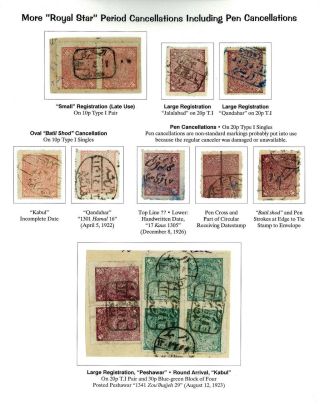 AFGHANISTAN: AMANULLAH ZEITRAUM 1920-1929 – Blatt 38