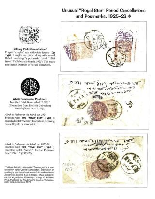 AFGHANISTAN: AMANULLAH ZEITRAUM 1920-1929 – Blatt 40