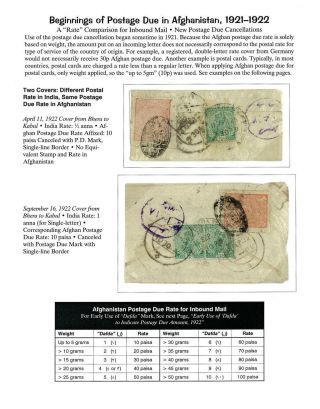 AFGHANISTAN: AMANULLAH ZEITRAUM 1920-1929 – Blatt 42