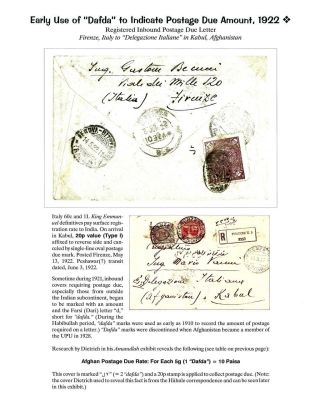 AFGHANISTAN: AMANULLAH ZEITRAUM 1920-1929 – Blatt 43