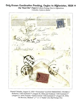 AFGHANISTAN: AMANULLAH ZEITRAUM 1920-1929 – Blatt 49
