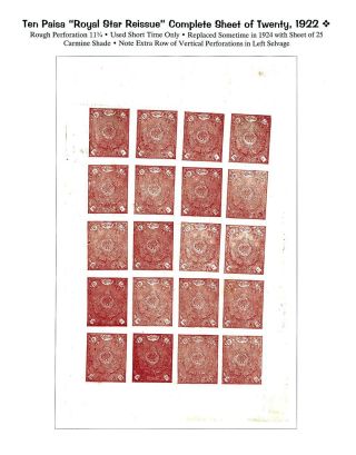 AFGHANISTAN: AMANULLAH ZEITRAUM 1920-1929 – Blatt 53