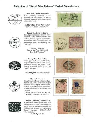 AFGHANISTAN: AMANULLAH ZEITRAUM 1920-1929 – Blatt 60