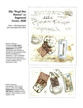 AFGHANISTAN: AMANULLAH ZEITRAUM 1920-1929 – Blatt 66