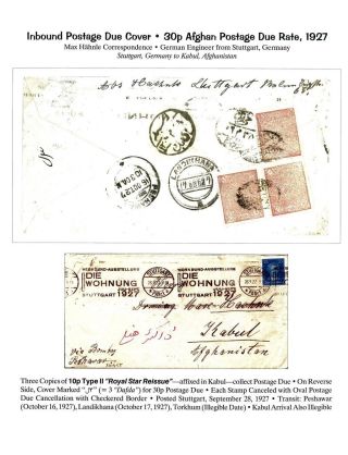AFGHANISTAN: AMANULLAH ZEITRAUM 1920-1929 – Blatt 70