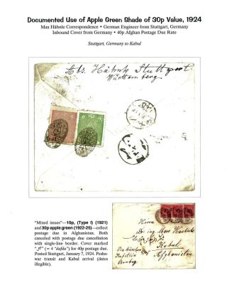 AFGHANISTAN: AMANULLAH ZEITRAUM 1920-1929 – Blatt 74