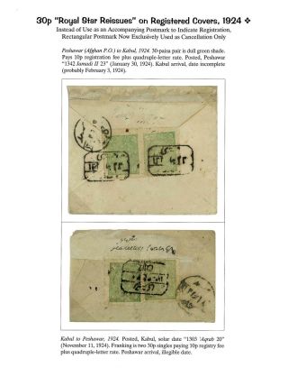 AFGHANISTAN: AMANULLAH ZEITRAUM 1920-1929 – Blatt 75