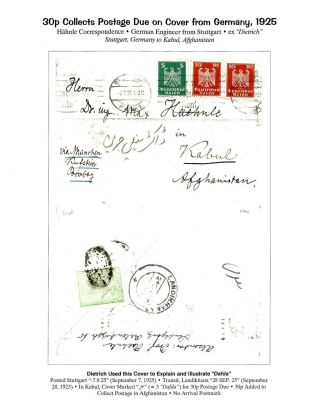 AFGHANISTAN: AMANULLAH ZEITRAUM 1920-1929 – Blatt 76