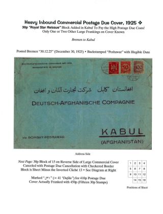 AFGHANISTAN: AMANULLAH ZEITRAUM 1920-1929 – Blatt 77