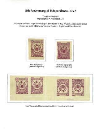 AFGHANISTAN: AMANULLAH ZEITRAUM 1920-1929 – Blatt 93