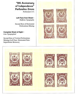 AFGHANISTAN: AMANULLAH ZEITRAUM 1920-1929 – Blatt 94