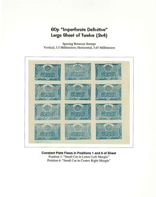 AFGHANISTAN: AMANULLAH ZEITRAUM 1920-1929 – Blatt 97