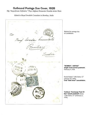 AFGHANISTAN: AMANULLAH ZEITRAUM 1920-1929 – Blatt 102