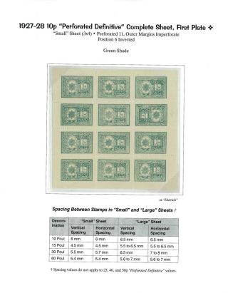 AFGHANISTAN: AMANULLAH ZEITRAUM 1920-1929 – Blatt 107