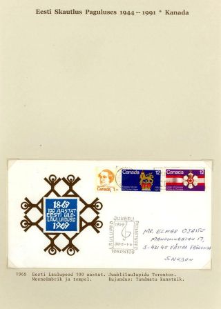 ESTLANDISCHE PFADFINDERN IM EXIL 1944-1991 – Blatt 22