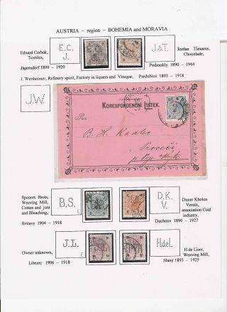 50 JAHRE VON VERWENDUNG DIE LOCHUNGEN AUF DEM TSCHECHISCHEN UND SLOWAKISCHEN GEBIET (1898-1948) – Blatt 3