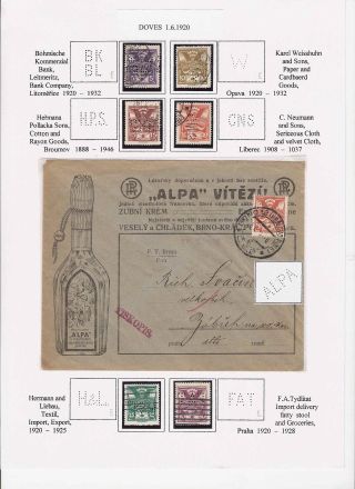 LOCHUNGEN AUF TSCHECHOSLOWAKISCHEN BRIEFMARKEN 1918-1939, 1945-1954 – Blatt 19
