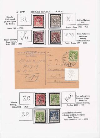 LOCHUNGEN AUF TSCHECHOSLOWAKISCHEN BRIEFMARKEN 1918-1939, 1945-1954 – Blatt 27