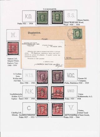LOCHUNGEN AUF TSCHECHOSLOWAKISCHEN BRIEFMARKEN 1918-1939, 1945-1954 – Blatt 50