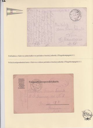 BETWEEN SKIES AND EARTH - AIRCRAFT OF AUSTRIA-HUNGARY IN THE WORLD WAR I – sheet 12