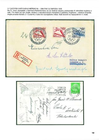 WORLD ICE HOCKEY – sheet 19