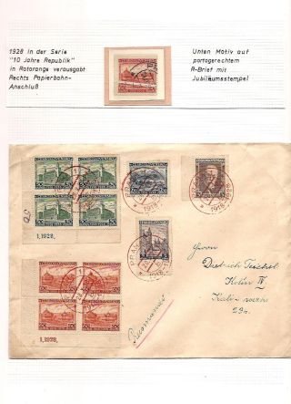 CARPATHO-UKRAINE – sheet 87