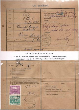 CARPATHO-UKRAINE – sheet 89