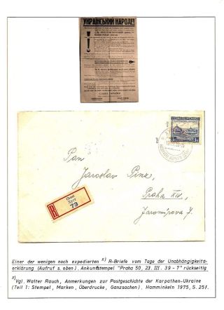 CARPATHO-UKRAINE – sheet 174
