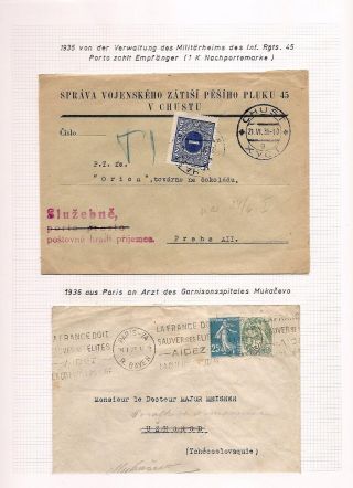CARPATHO-UKRAINE – sheet 177