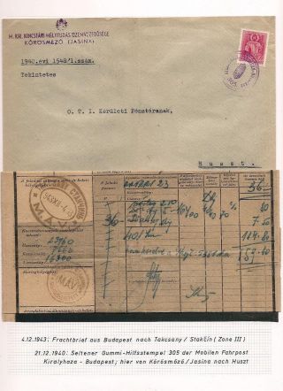 CARPATHO-UKRAINE – sheet 191