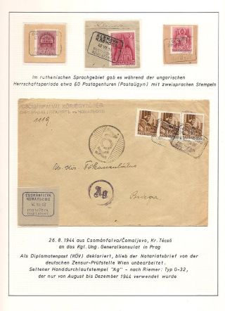 CARPATHO-UKRAINE – sheet 208