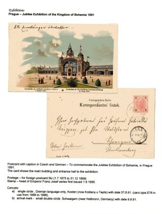 PRAG - GROSSE AUSSTELLUNGEN 1891-1937 – Blatt 2