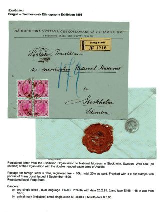 PRAG - GROSSE AUSSTELLUNGEN 1891-1937 – Blatt 4