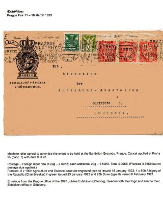 PRAG - GROSSE AUSSTELLUNGEN 1891-1937 – Blatt 34