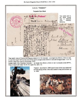 DIE K. u. K. ÖSTERREICH-UNGARISCHE KRIEGSMARINE IM ERSTEN WELTKRIEG – Blatt 16