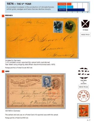 DIE PROGRESSION DER NEW YORK POSTSTEMPELN AUF AUSLANDSSENDUNGEN 1870-1878 – Blatt 56