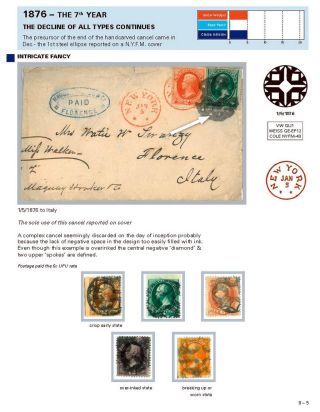 DIE PROGRESSION DER NEW YORK POSTSTEMPELN AUF AUSLANDSSENDUNGEN 1870-1878 – Blatt 118