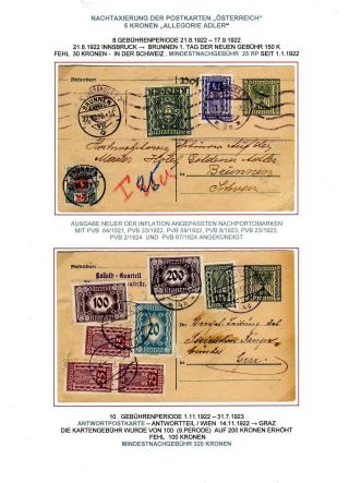 RAKOUSKÉ KORESPONDENČNÍ LÍSTKY BĚHEM INFLACE 1918-1925 (1926) – list 121