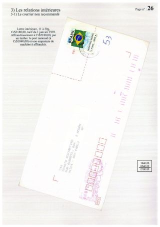 BRAZILSKÁ SAMBA, STUDIE BRAZILSKÉ INFLACE 1988-1997 – list 26