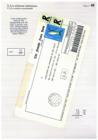 BRAZILSKÁ SAMBA, STUDIE BRAZILSKÉ INFLACE 1988-1997 – list 48