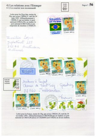 BRAZILSKÁ SAMBA, STUDIE BRAZILSKÉ INFLACE 1988-1997 – list 56