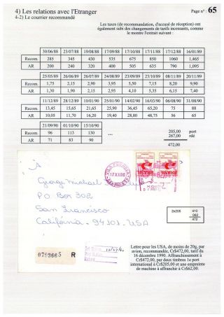 BRAZILSKÁ SAMBA, STUDIE BRAZILSKÉ INFLACE 1988-1997 – list 65