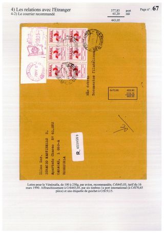 BRAZILSKÁ SAMBA, STUDIE BRAZILSKÉ INFLACE 1988-1997 – list 67