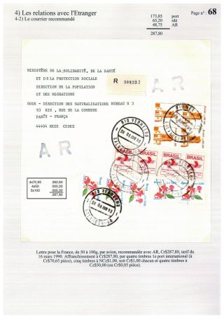 BRAZILSKÁ SAMBA, STUDIE BRAZILSKÉ INFLACE 1988-1997 – list 68