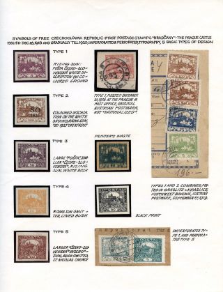 UNRUHIGE ZEITEN IN BÖHMEN (1620 - 1918) UND DER TSCHECHOSLOWAKEI (1918-1945) – Blatt 51