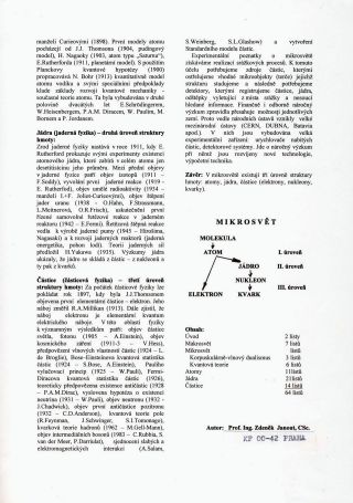 MICROWORLD - WORLD OF THE SMALLEST DIMENSIONS – sheet 2