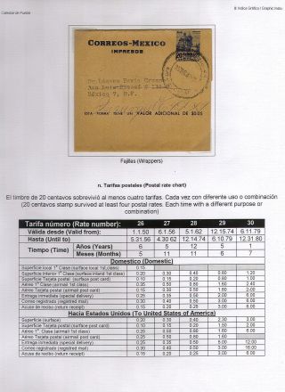 KATEDRÁLA V PUEBLU – list 19