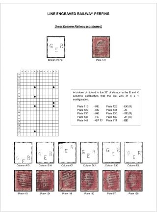 LINE ENGRAVED RAILWAY PERFINS – sheet 6